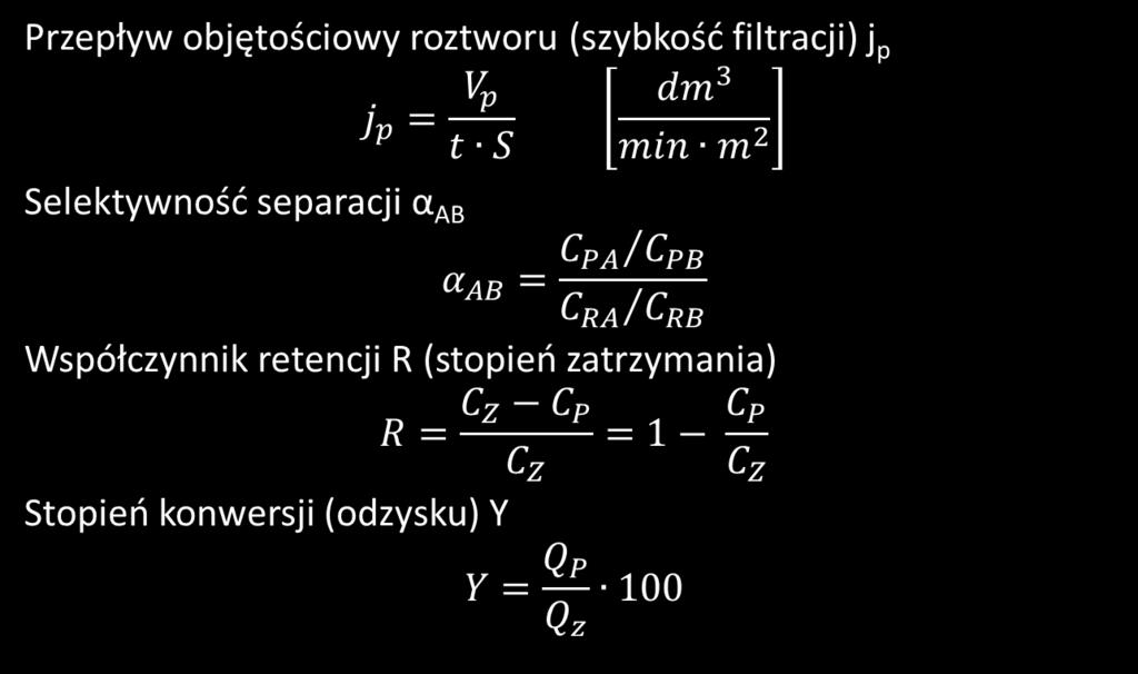 Podstawowe parametry