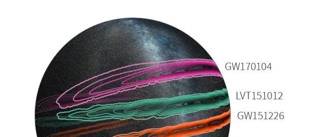 Detektory LIGO