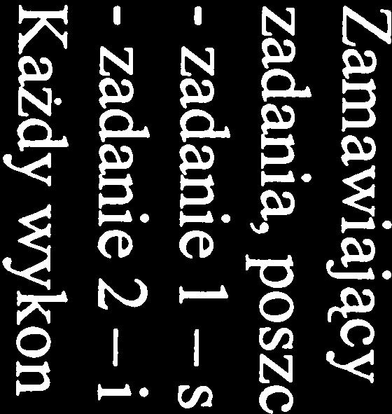 Dostarczony serwer zostanie IU/455/VII51/ZO/PN/AE/DOS/K/2011 Strona 2 Zamawiający nie dopuszcza składania ofert wariantowych. Iv. Opis sposobu przedstawienia ofert wariantowych.