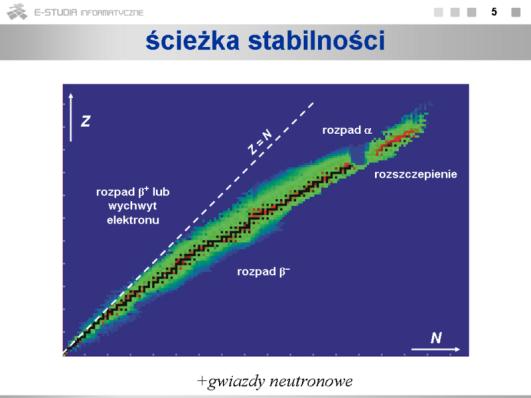 4 http://osilek.mimuw.edu.pl/index.