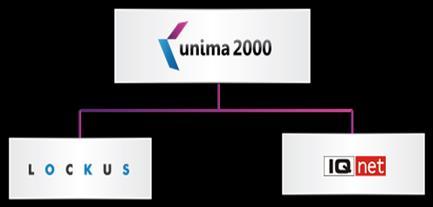 Schemat graficzny Grupy Kapitałowej UNIMA2000 na dzień 31.12.2016 W pierwszym kwartale 2016 roku Nadzwyczajne Zgromadzenie Wspólników Spółki Lockus Sp. z o.o., wyraziło zgodę na połączenie spółki zależnej Lockus Sp.