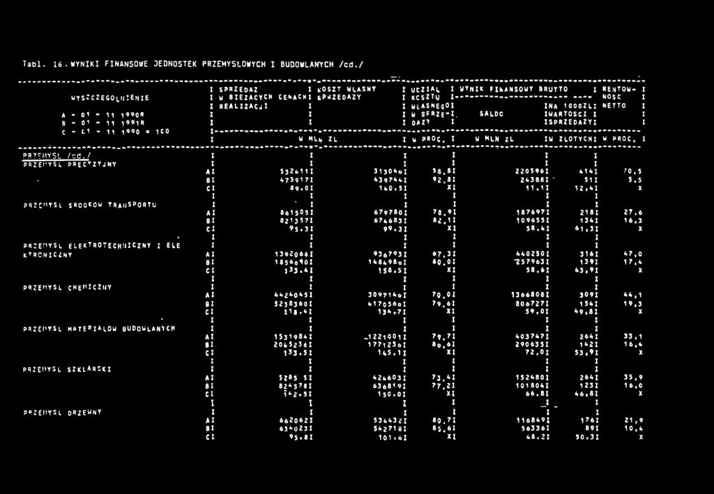 / 2 X PRZEMYŚL P R C v ZYj NY X Al 5 3 2 4 3 3 0 4 6 5 8. 8 2 2 0 5 9 6 4 4 7 0, 5 - B 4 7 ) 9 7 4 3 9 7 4 4» 2, 8 2 4 3 8 8 " 5 5. 5 @ 9.0 4 0, 5 2 X.