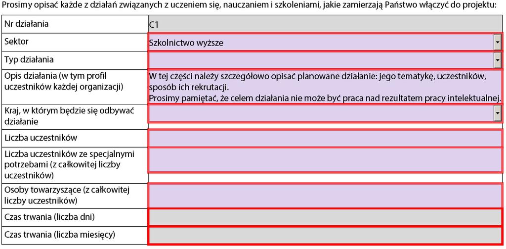 Informacje podane w tej części wniosku dotyczące liczby uczestników i długości trwania działania powinny być spójne z danymi wpisanymi