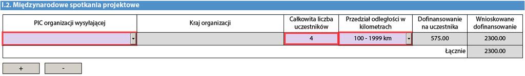 I. 2. Międzynarodowe spotkania projektowe (Transnational Project Meetings) Dane wpisane w tej części wniosku powinny być spójne z informacjami podanymi w części E.