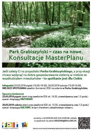 CEL KONSULTACJI Celem procesu konsultacyjnego było zaopiniowanie projektu Masterplanu dla Parku Grabiszyńskiego oraz wypracowanie wytycznych do zarządzania i pielęgnacji Parku, a także zasad i