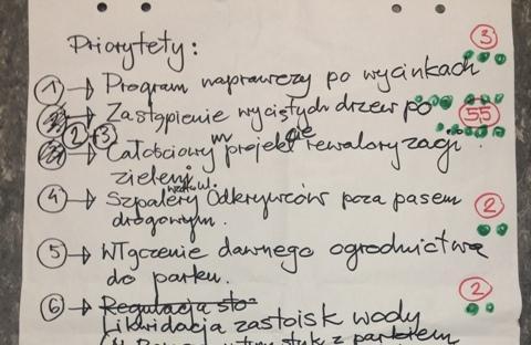 DRUGIE SPOTKANIE WARSZTATOWE PRIORYTETY INWESTYCYJNE Drugie spotkanie dotyczące Parku Grabiszyńskiego, odbyło się w dniu 10.04.2018 w Centrum Historii Zajezdnia.