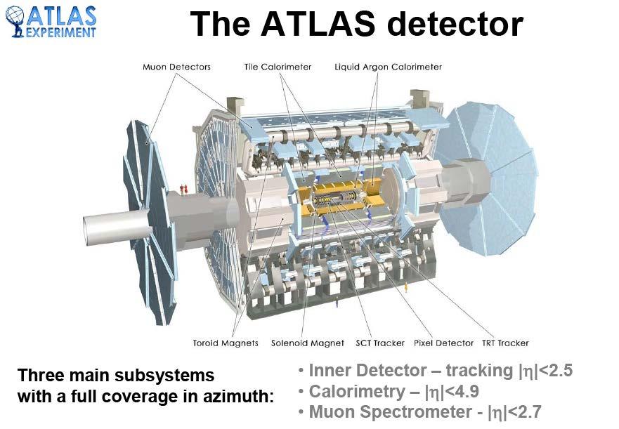 ATLAS