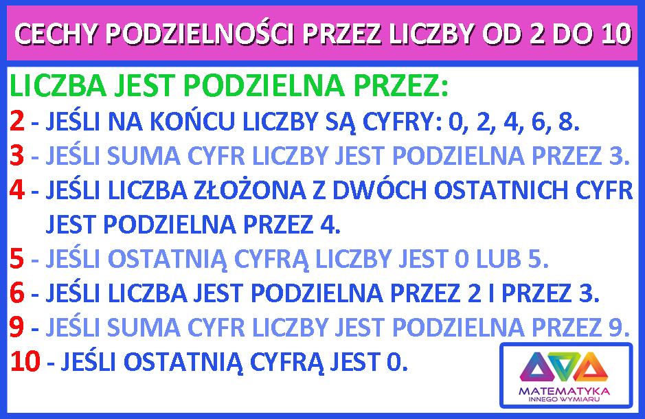 PODZIELNOŚĆ PRZEZ 2 Liczba będzie podzielna przez 2, jeżeli na końcu tej liczby będzie stała któraś z następujących cyfr:0, 2, 4, 6, 8.