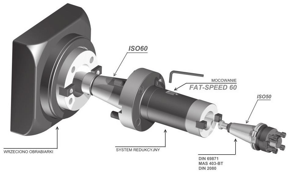 Zasaa ziałania trzpienia reukcyjnego uniwersalnego ISO0/ISO0 oparta jest na szybkiej wymianie trzpienia ISO0 bez konieczności wymontowywania trzpienia głównego