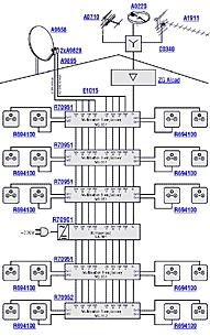 Rys. 5.4. Schemat ideowy. Rys. 5.5. Schemat w programie projektowym SatNet.