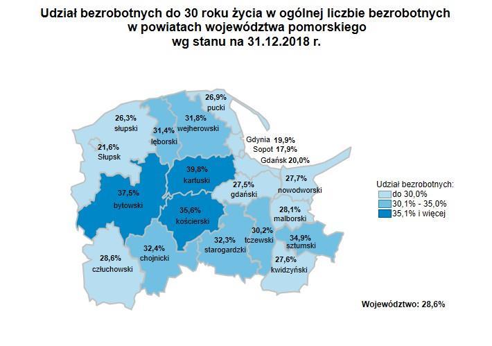 Źródło: Opracowanie