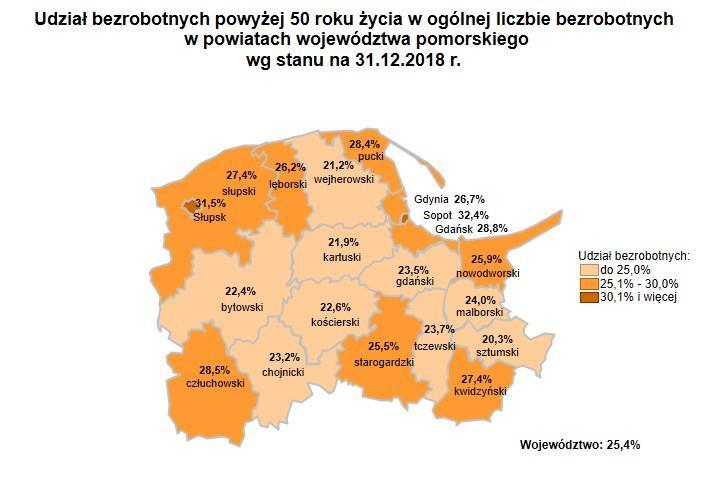 danych GUS Wojewódzki