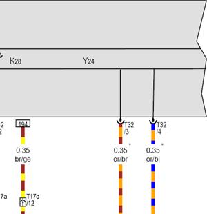 kaźnika aku płynu chłodzącego G266 - czujnik poziomu i temperatury oleju J285 - stewnik zestawu kaźników J533 - Interfejs diaostyczny magistra danych K3 - lampka kontlna ciśnienia oleju K28 - lampka