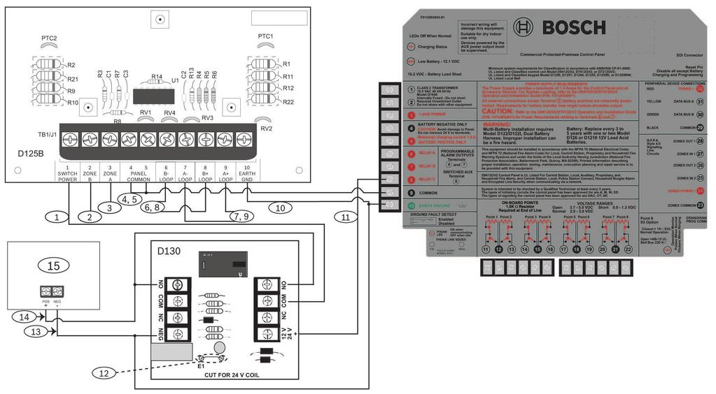 10 pl Okablowanie Powered loop interface 13 Przewód ujemny dodatkowego zasilacza połączony z wspólnym zaciskiem ujemnym przekaźnika i 15 Stabilizowany zasilacz o ograniczonej mocy (12 VDC lub 24 VDC)