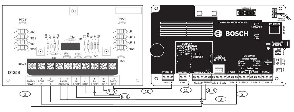 Powered loop interface Okablowanie pl 7 5.2 Okablowanie do zasilania 12 VDC dostarczanego przez panel sterowania 5.2.1 Okablowanie panelu B Series Rysunek 5.