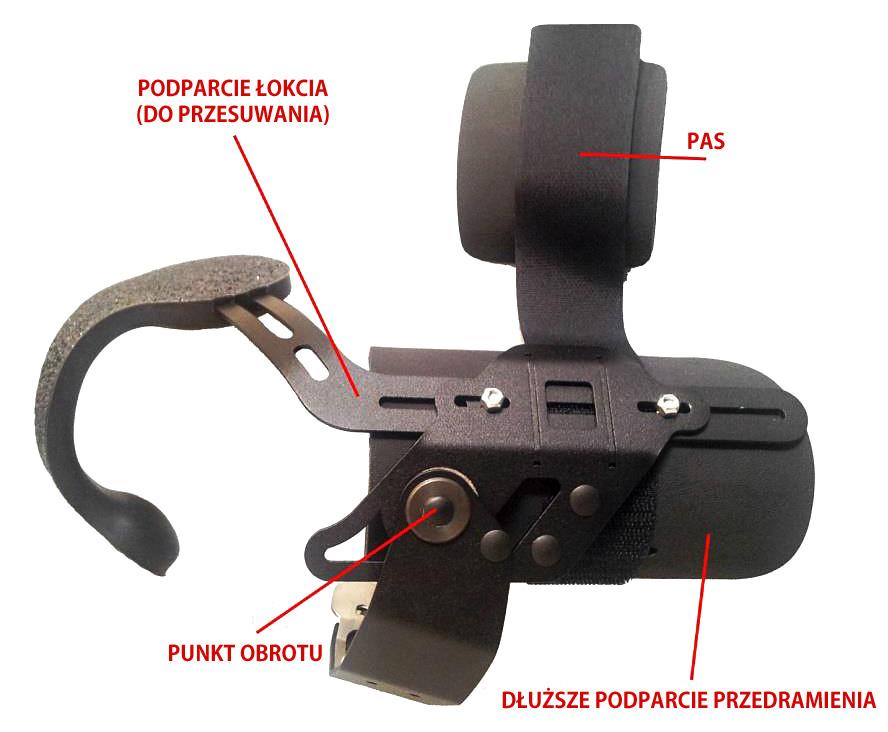 Ergo Składa się z dwóch części, posiada dłuższe podparcie przedramienia, które można przesuwać oraz punkt obrotu, dzięki któremu możemy wykonywać małe ruchy przedramieniem (rotację).