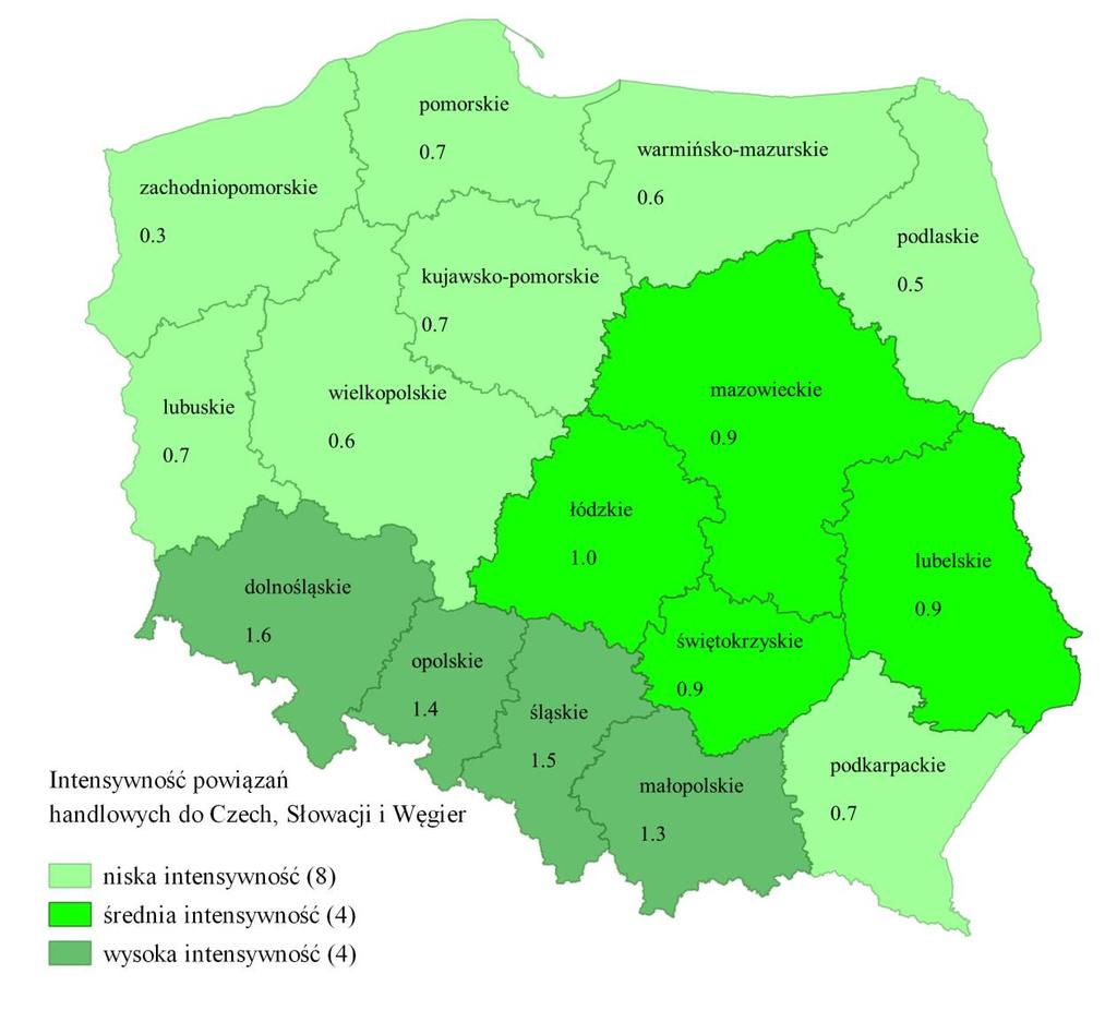 7.3. Południowi sąsiedzi Czechy, Słowacja i Węgry W wymianie z południowymi sąsiadami tj.