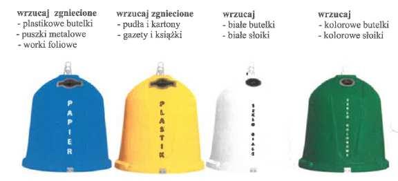 NIERUCHOMOŚC MIEDZIŃSKIEGO 8,10 8.112,63 OŚ. ŚRÓDMIEŚCIE 19.849,90 GARAŻE 10.578 LOKALE UŻYTKOWE 115.