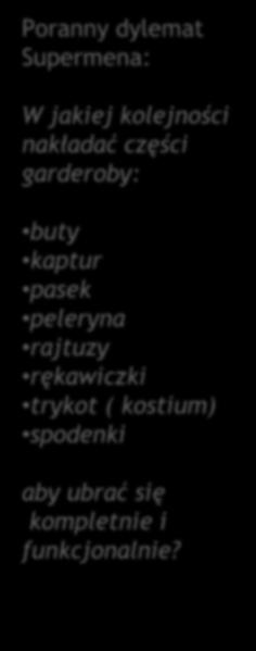 Acykliczny graf skierowany D.