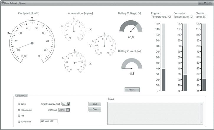 Oprogramowanie do monitrowania transmisji z Program do zdalnego nadzoru stanu pojazdu KnestTeleViewer
