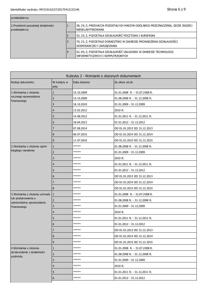 Dokument Informacyjny Parcel