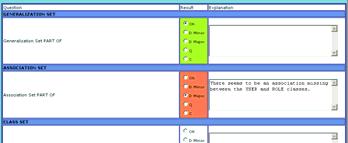 Narzędzie wspomagające SWIM Aplikacja internetowa w modelu cienki klient serwer Technologia MS.
