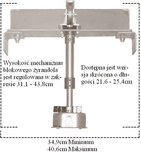 Wciągarki do montażu bloczkowego mogą być