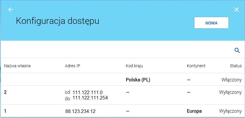 Imię i nazwisko, PESEL, Adres - w układzie 3 linii (w jednej linii kod pocztowy oraz miejscowość) Typ dokumentu tożsamości, Numer dokumentu tożsamości, Numer telefonu do kontaktu - bez dodatkowego