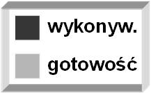 Własności algorytmów planowania algorytm priorytet tryb decyzji arbitraż FIFO r niewywłaszczalny losowy LIFO -r niewywłaszczalny losowy SJN -t niewywłaszczalny losowy lub chronologiczny SRT a - t