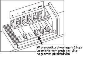 Do podłączenia napięcia po stronie pierwotnej zalecane jest stosowanie przewodów z końcówkami oczkowymi o średnicy 10 mm. Rysunek 1.