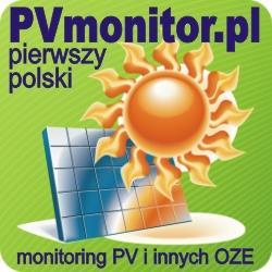 PV Czechowice 2015 r Znormalizowana