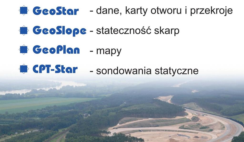 Oprogramowanie