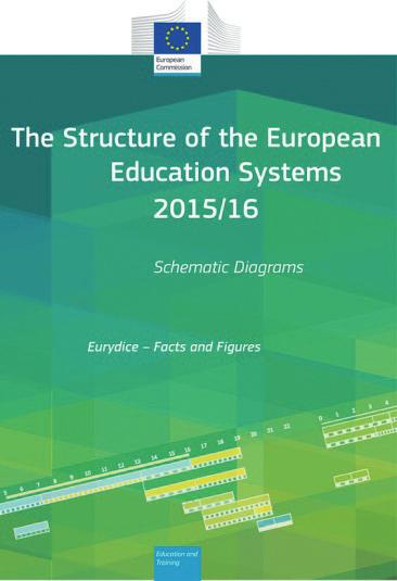 Graficzna prezentacja systemów jest poprzedzona wstępem porównawczym przedstawiającym różne modele organizacyjne w edukacji przedszkolnej i w kształceniu obowiązkowym.