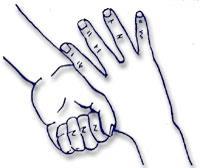 6. Obrotowe pocieranie kciuka prawej dłoni o wewnętrzną