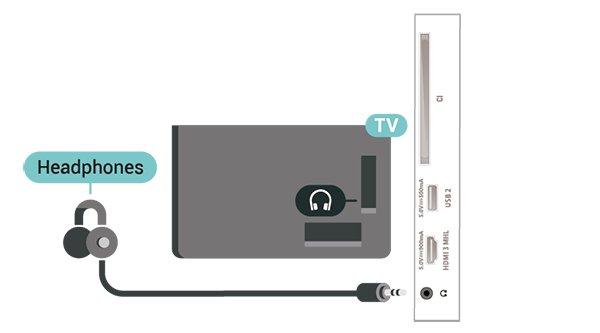 Słuchawki Możesz podłączyć słuchawki do złącza z boku telewizora. Złącze to jest gniazdem typu minijack 3,5 mm. Istnieje możliwość osobnej regulacji głośności słuchawek.