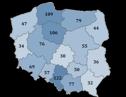 15 Diagnostyka nowotworów dostęp do świadczeń Proces diagnostyczny często trwa długo, jest nieskoordynowany i przerywany długimi okresami oczekiwania zarówno na