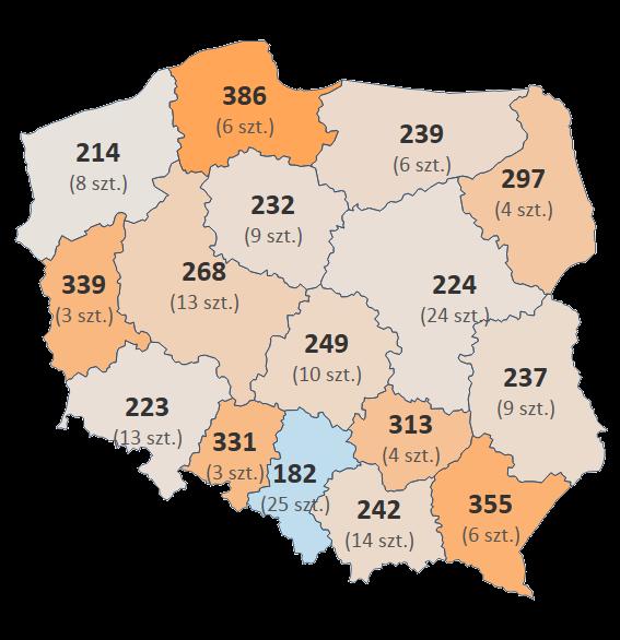 do 160 na koniec 2016 r.