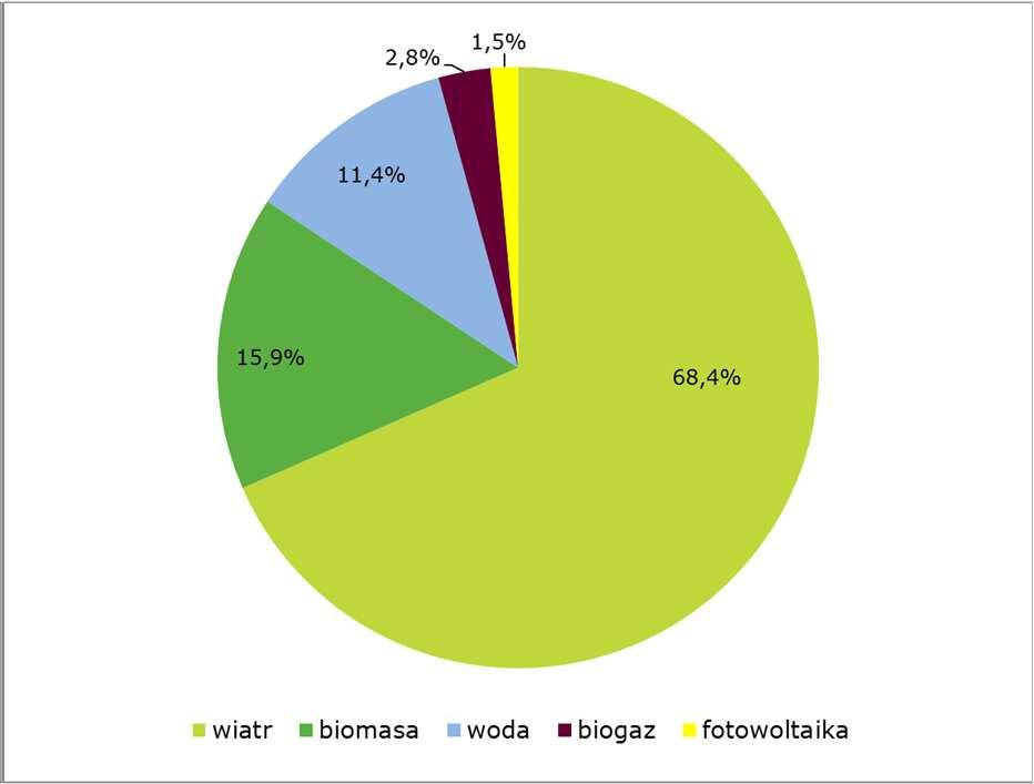 1. Podstawowe informacje nt. KSE 1.4.