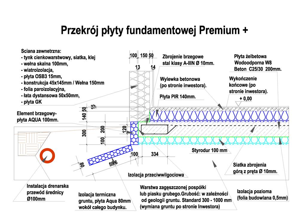 PŁYTA FUNDAMENTOWA PREMIUM + I. SZCZEGÓŁOWY ZAKRES/WYCENA - PŁYTA FUNDAMENTOWA PREMIUM +...3.4.5.6.7.