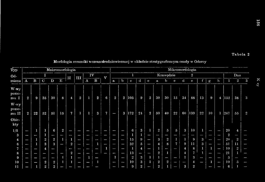 1/5 1 1 6 2 6 3 1 2 5 5 3 10 1 20 4 3 1 1 1 2 4 1 2 2 1 1 15 9 3 2 1 1 9 3 20 2 6 1 3 3 2 1 32 5 4 8 7 9 11 3