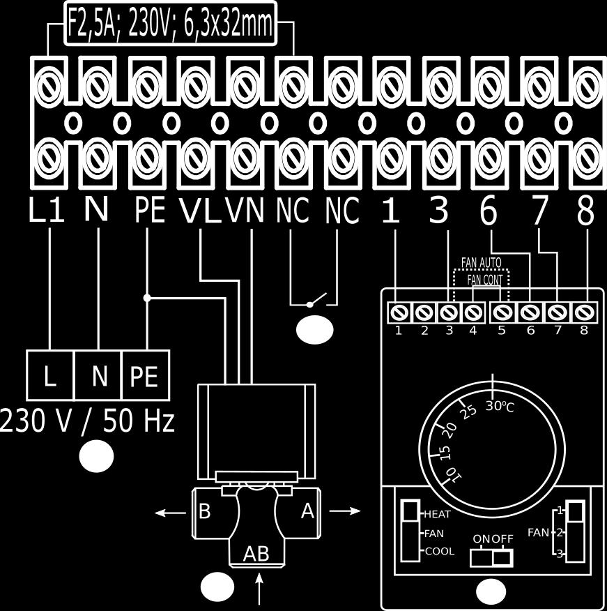 ) ❷ Air curtain step switch with thermostat TS 3-stopniowy regulator obrotów z termostatem Luchtgordijn te bedienen met TS thermostaat 3 standenregeling 3-ступенчатый регулятор скорости с термостатом