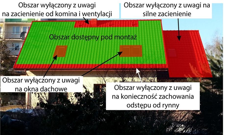 Jak dobrać moc mikroinstalacji?