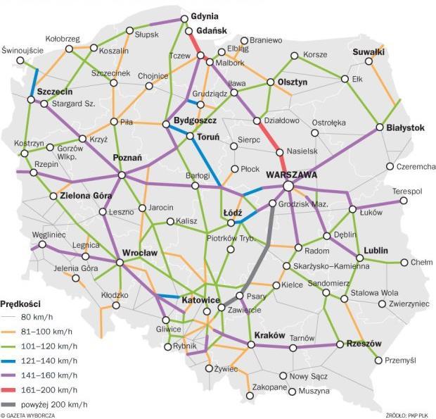 Pendolino na modernizowanej niemal 10 lat trasie Warszawa- Gdańsk jest dwukrotnie dłuższy, czas i koszt transportu kolejowego w Polsce nie są konkurencyjne ani w stosunku do transportu samochodowego