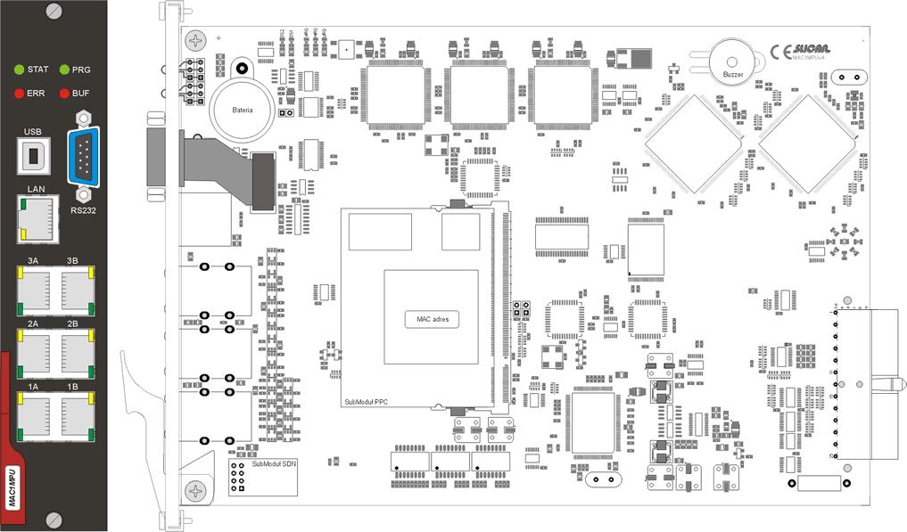 Slican MAC 5.8.3 Moduł sterownika głównego Krótki opis karty: Nazwa modułu: MAC.M-1MPU Nazwa druku: MAC1MPUv4 Oznaczenie karty: MAC1MPU Karta sterownika głównego jest głównym wyposażeniem centrali.