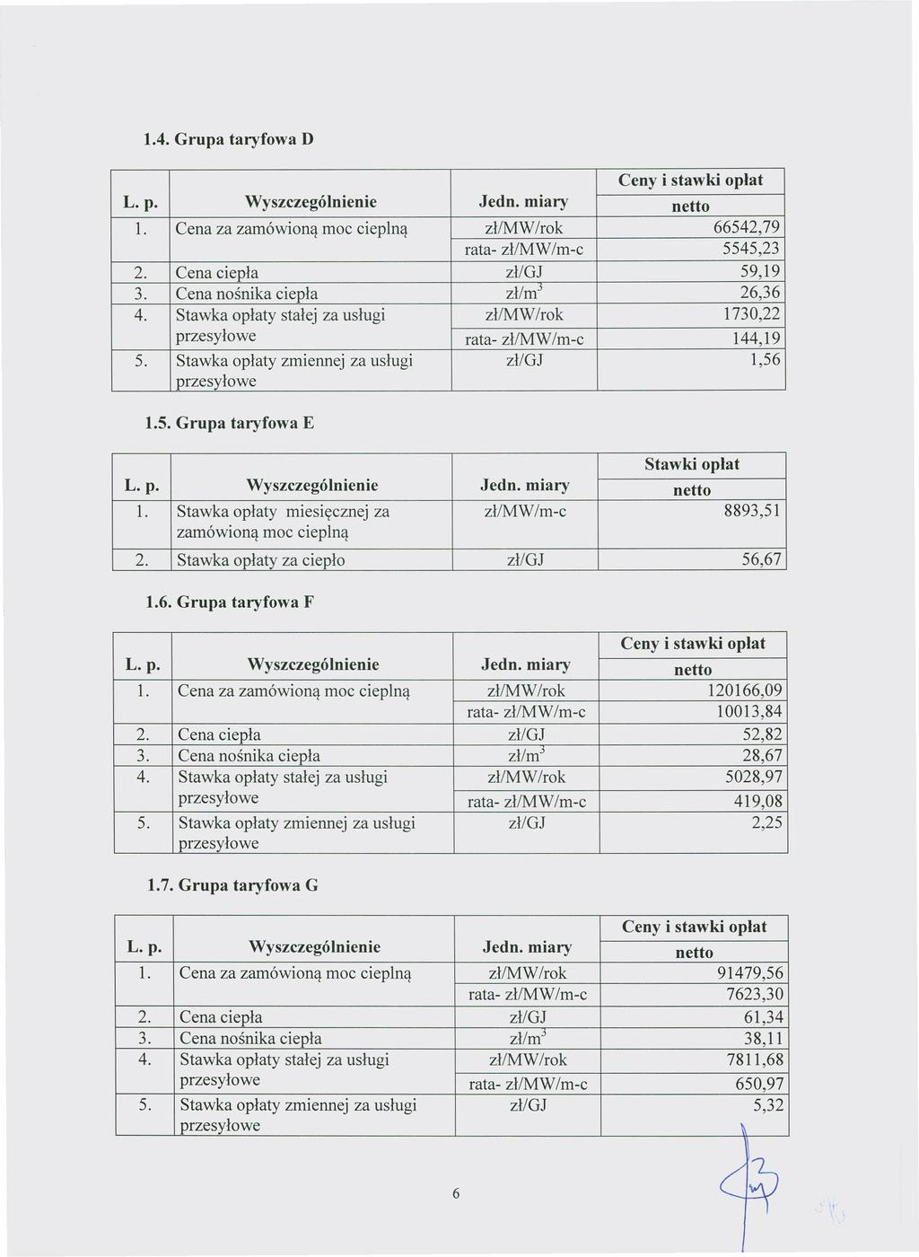 Dziennik Urzędowy Województwa Zachodniopomorskiego 7 Poz. 2419 1.4. Grupa taryfowa D Ceny i stawki opiat L. p. VVyszczególnienie Jedn. miary netto 1.