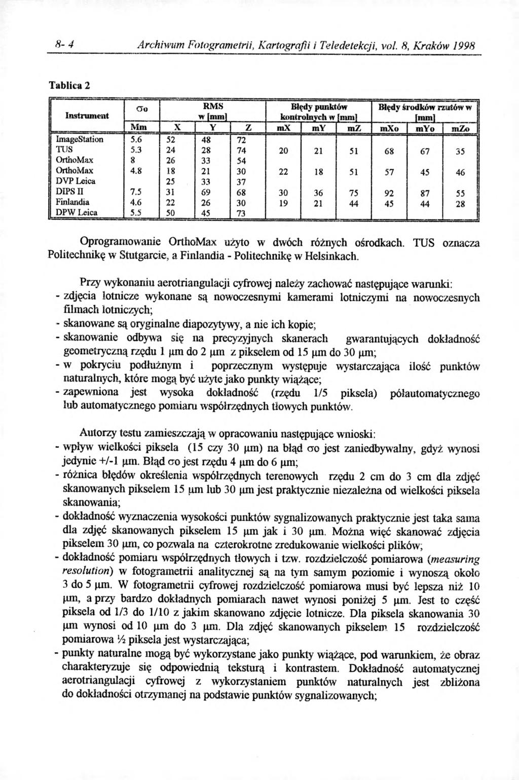 8-4 Archiwum Fotogrametrii, Kartografii i Teledetekcji, vol. 8, Kraków 1998 Tablica 2 CTo RMS Błędy punktów Błędy środków rzutów w Instrument w (mm] kontrolnych w (mm!