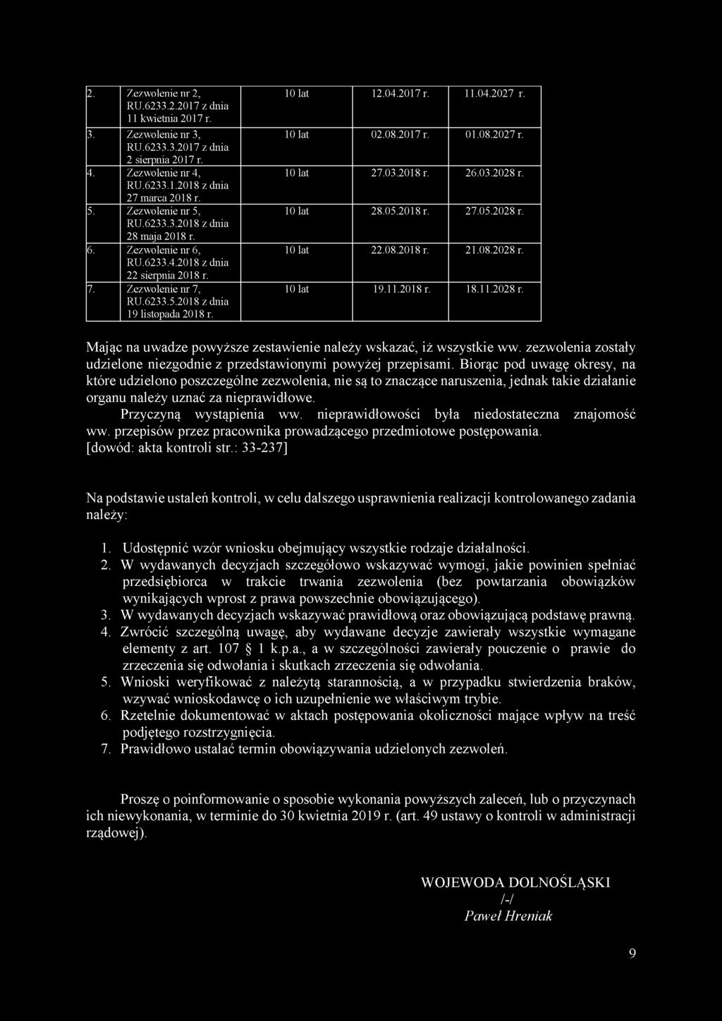 11.04.2027 r. 10 lat 02.08.2017 r. 01.08.2027 r. 10 lat 27.03.2018 r. 26.03.2028 r. 10 lat 28.05.2018 r. 27.05.2028 r. 10 lat 22.08.2018 r. 21.08.2028 r. 10 lat 19.11.2018 r. 18.11.2028 r. Mając na uwadze powyższe zestawienie należy wskazać, iż wszystkie ww.