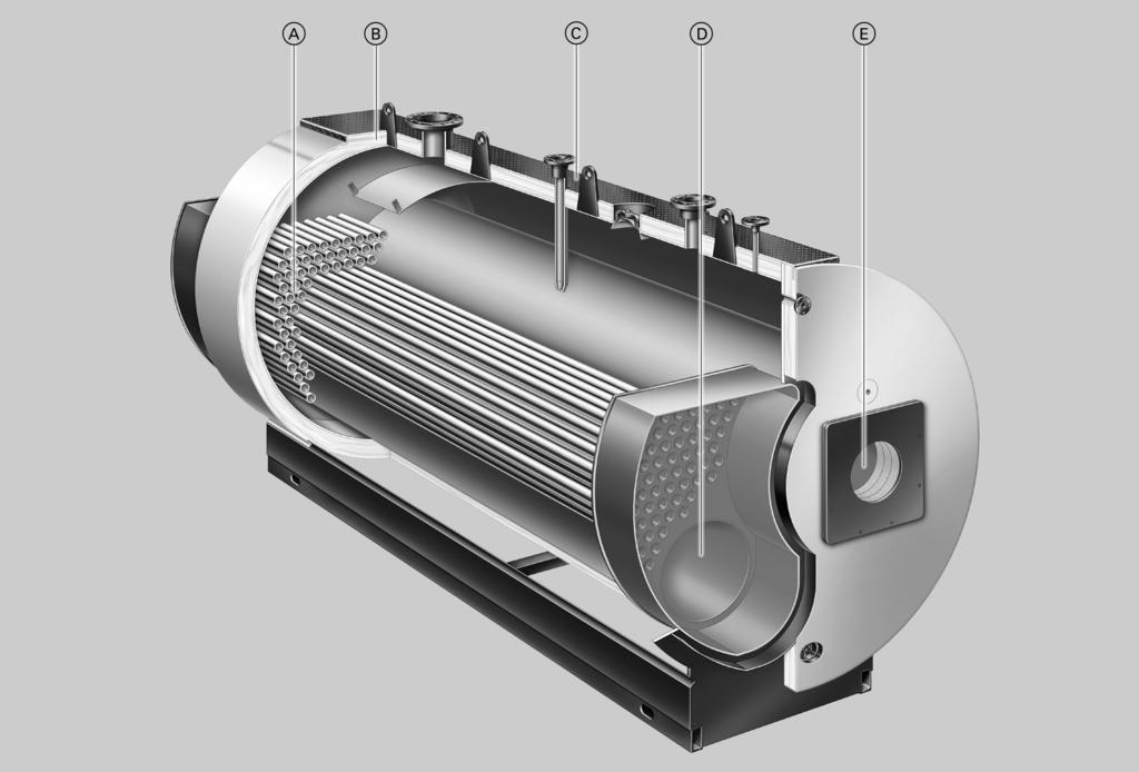 Zalety w skrócie & Kocioł trójciągowy o niskim obciążeniu komory spalania ( 1,2 MW/m 3 ), spalanie z niską emisją zanieczyszczeń i tlenków azotu. & Energooszczędny sprawność kotła: 92 %.