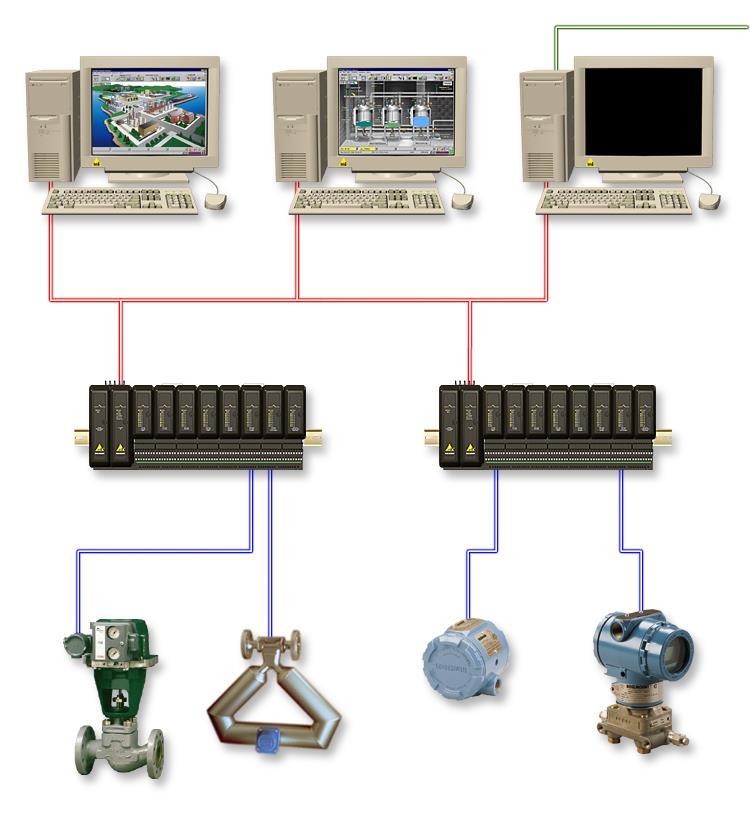 System DELTA