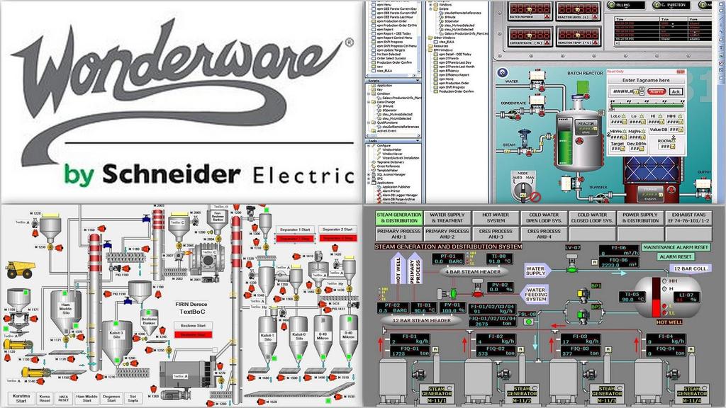 Wonderware